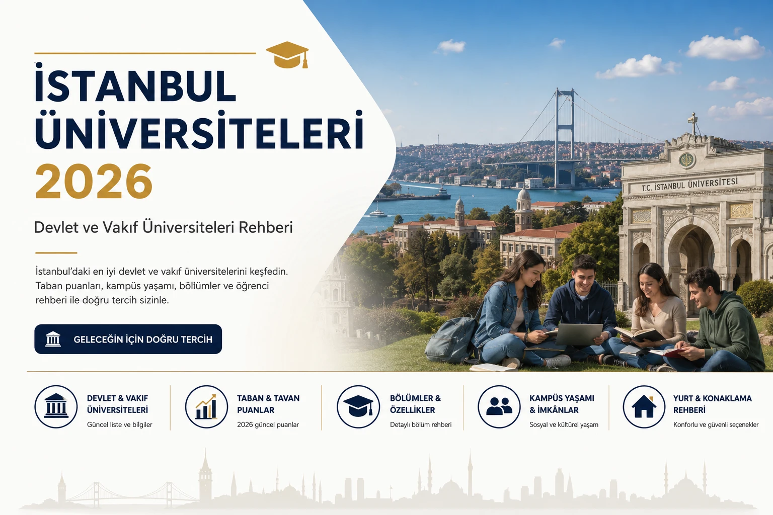 İstanbul Üniversiteleri 2026: Devlet ve Vakıf Üniversiteleri Rehberi