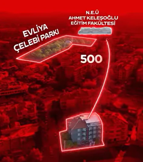 Necmettin Erbakan Üniversitesi İçin Konya’da En İyi Yurt Seçenekleri
