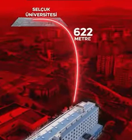 Selçuk Üniversitesi ve Konya Teknik Üniversitesi Yakını Öğrenci Yurtları